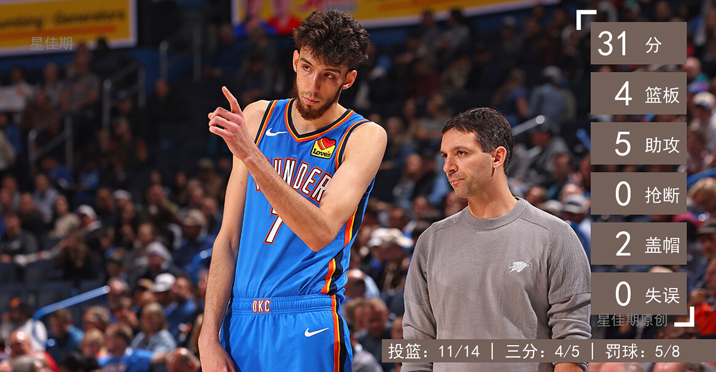 俄克拉荷马雷霆迎欧超杯关键赛；清晨完成体检；话题不断；数据趋势出现新变化(欧超杯皇马vs亚特兰大)-尊龙娱乐